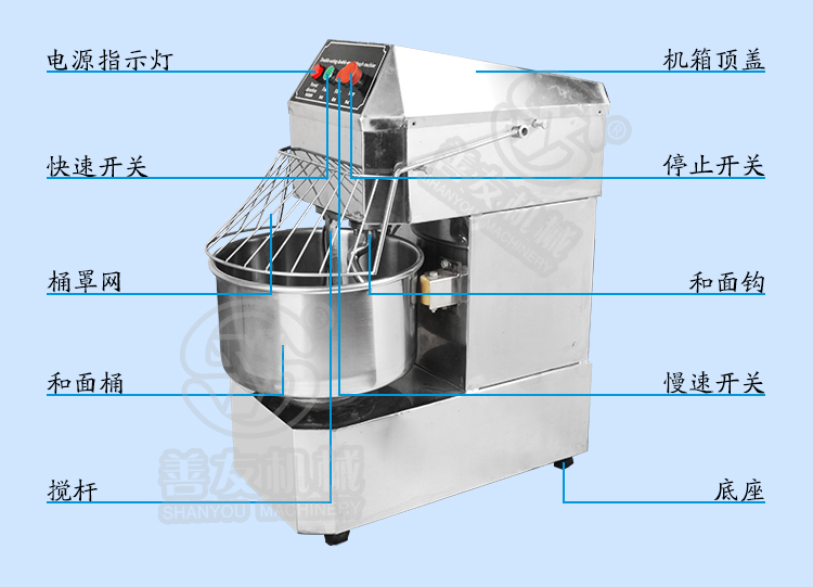 雙速雙動(dòng)和面機(jī)